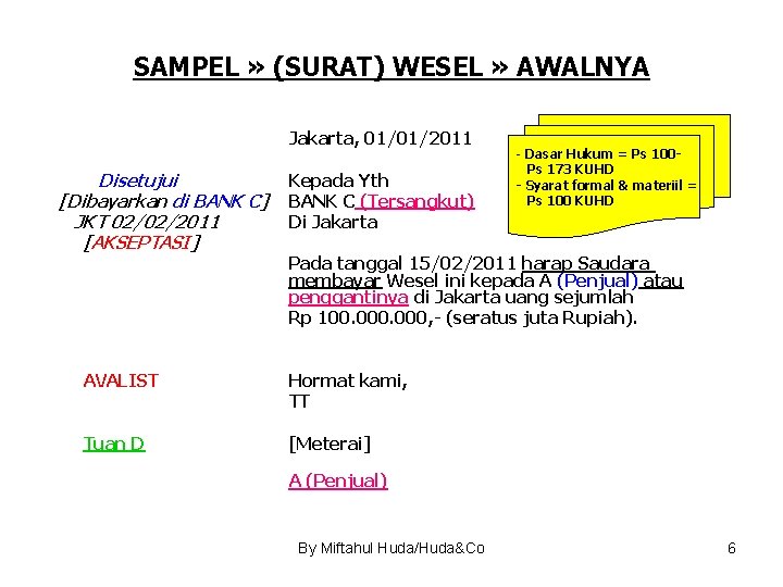 SAMPEL » (SURAT) WESEL » AWALNYA Jakarta, 01/01/2011 Disetujui Kepada Yth [Dibayarkan di BANK