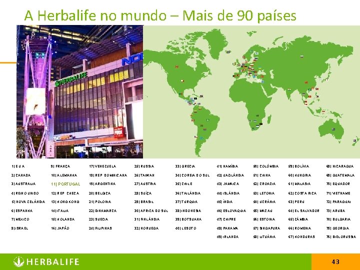 A Herbalife no mundo – Mais de 90 países 1) E. U. A. 9)