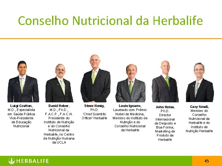 Conselho Nutricional da Herbalife Luigi Gratton, M. D. , Especialista em Saúde Pública Vice-Presidente