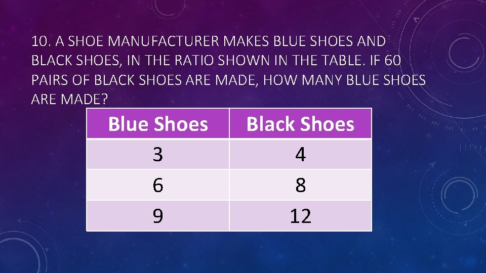 10. A SHOE MANUFACTURER MAKES BLUE SHOES AND BLACK SHOES, IN THE RATIO SHOWN