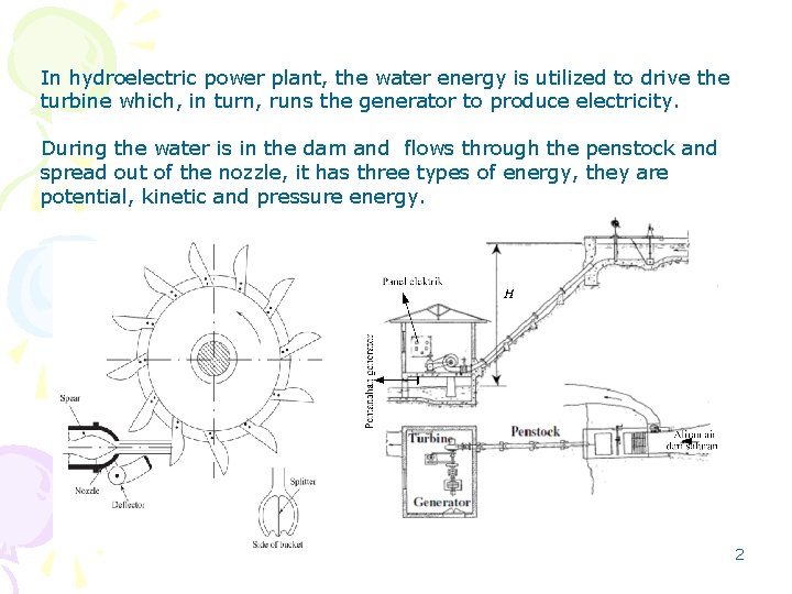 In hydroelectric power plant, the water energy is utilized to drive the turbine which,