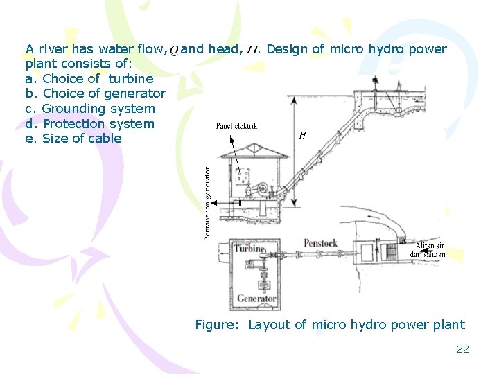 A river has water flow, plant consists of: a. Choice of turbine b. Choice