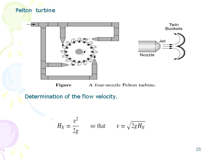 Pelton turbine Determination of the flow velocity. 25 