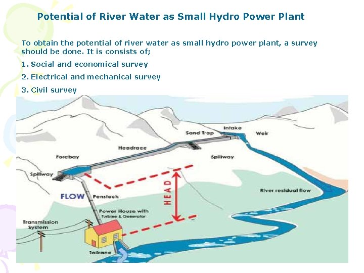 Potential of River Water as Small Hydro Power Plant To obtain the potential of