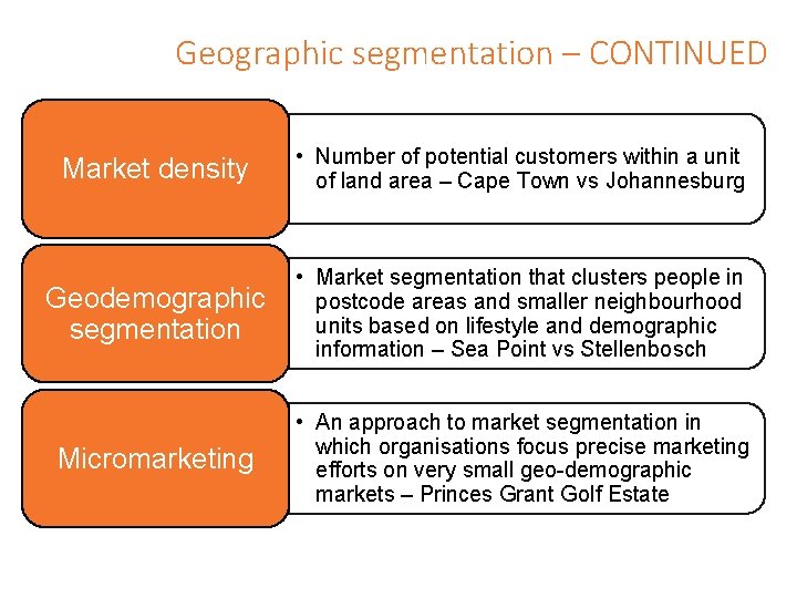 Geographic segmentation – CONTINUED Market density • Number of potential customers within a unit
