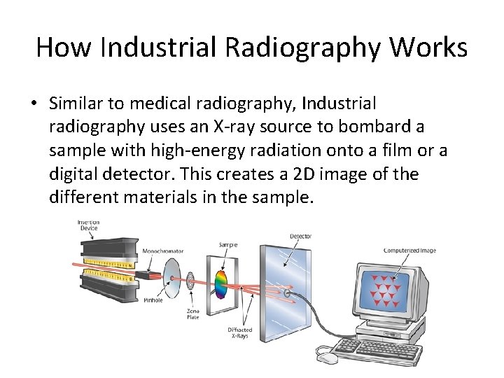 How Industrial Radiography Works • Similar to medical radiography, Industrial radiography uses an X-ray