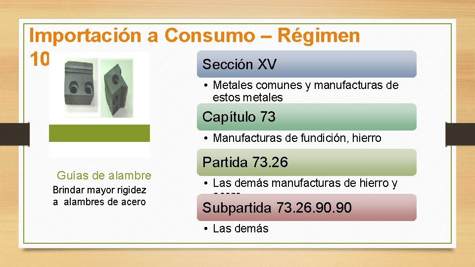 Importación a Consumo – Régimen 10 Sección XV • Metales comunes y manufacturas de