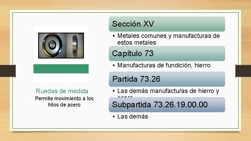 Sección XV • Metales comunes y manufacturas de estos metales Capítulo 73 • Manufacturas