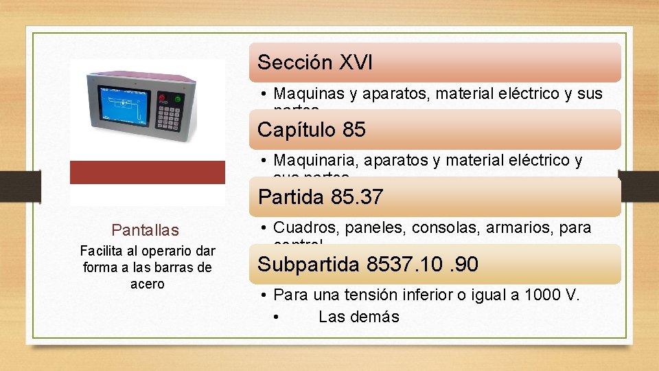 Sección XVI • Maquinas y aparatos, material eléctrico y sus partes Capítulo 85 •