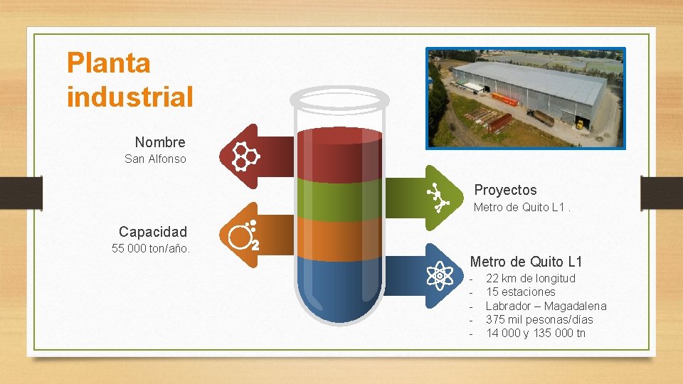Planta industrial Nombre San Alfonso Proyectos Metro de Quito L 1. Capacidad 55 000