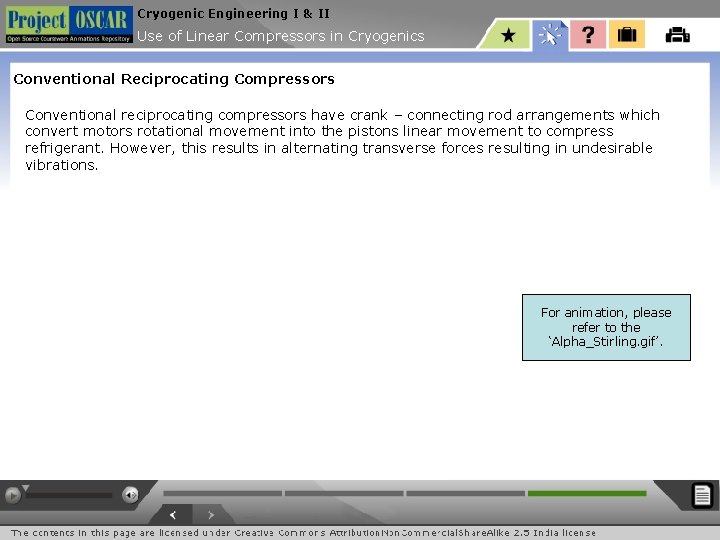 Cryogenic Engineering I & II Use of Linear Compressors in Cryogenics Conventional Reciprocating Compressors