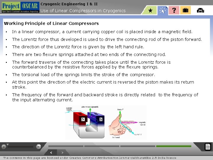 Cryogenic Engineering I & II Use of Linear Compressors in Cryogenics Working Principle of