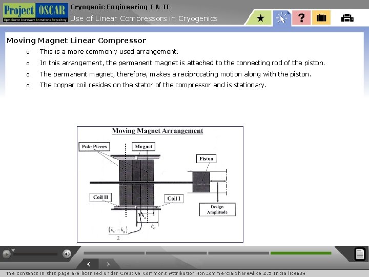 Cryogenic Engineering I & II Use of Linear Compressors in Cryogenics Moving Magnet Linear