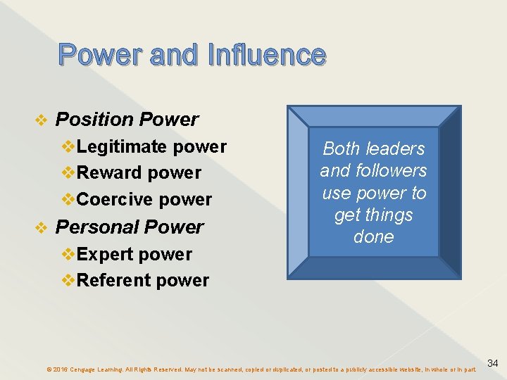 Power and Influence v Position Power v. Legitimate power v. Reward power v. Coercive Power and Influence v Position Power v. Legitimate power v. Reward power v. Coercive