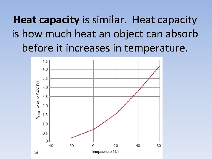 Heat capacity is similar. Heat capacity is how much heat an object can absorb
