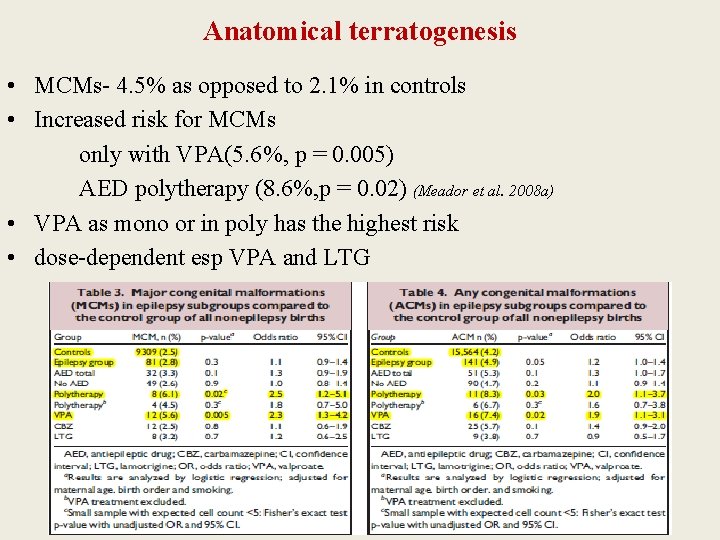 Anatomical terratogenesis • MCMs- 4. 5% as opposed to 2. 1% in controls •