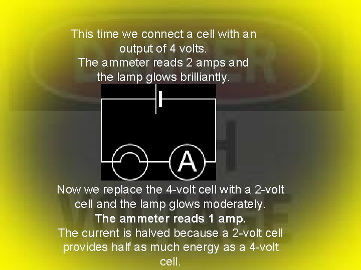 This time we connect a cell with an output of 4 volts. The ammeter