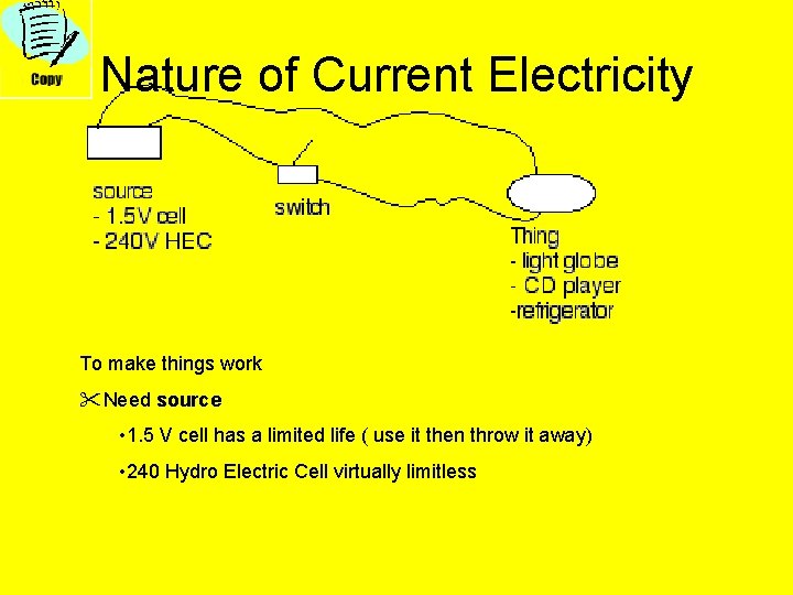 Nature of Current Electricity To make things work "Need source • 1. 5 V