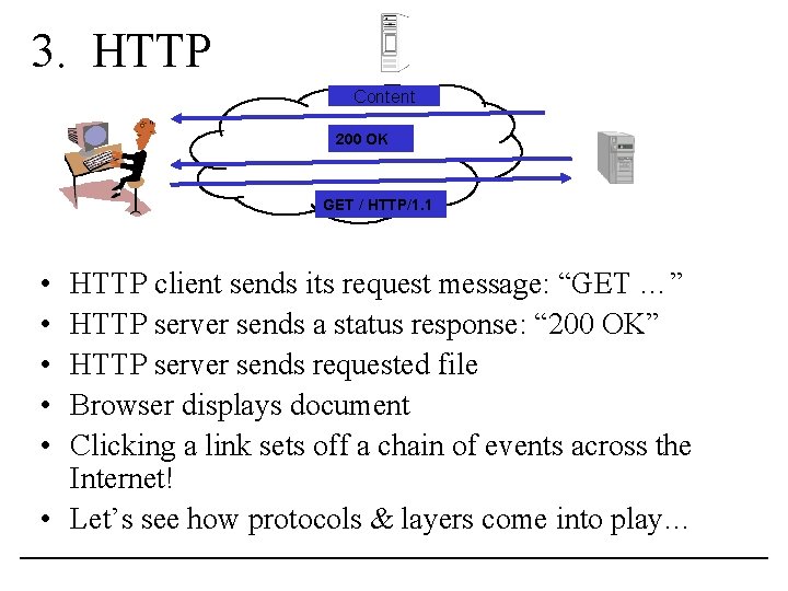3. HTTP Content 200 OK GET / HTTP/1. 1 • • • HTTP client
