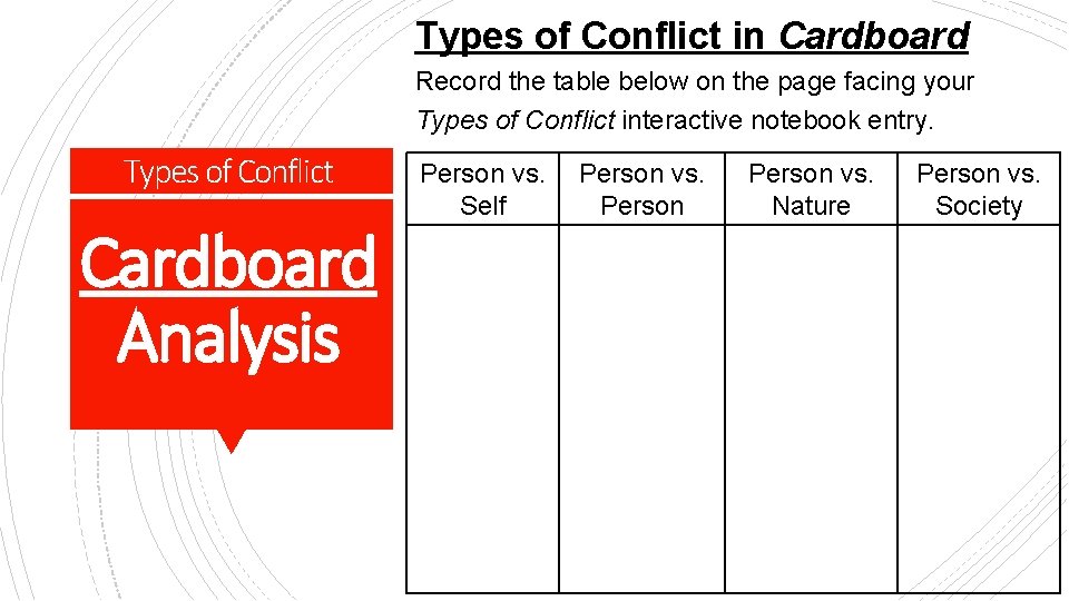 Types of Conflict in Cardboard Record the table below on the page facing your Types of Conflict in Cardboard Record the table below on the page facing your
