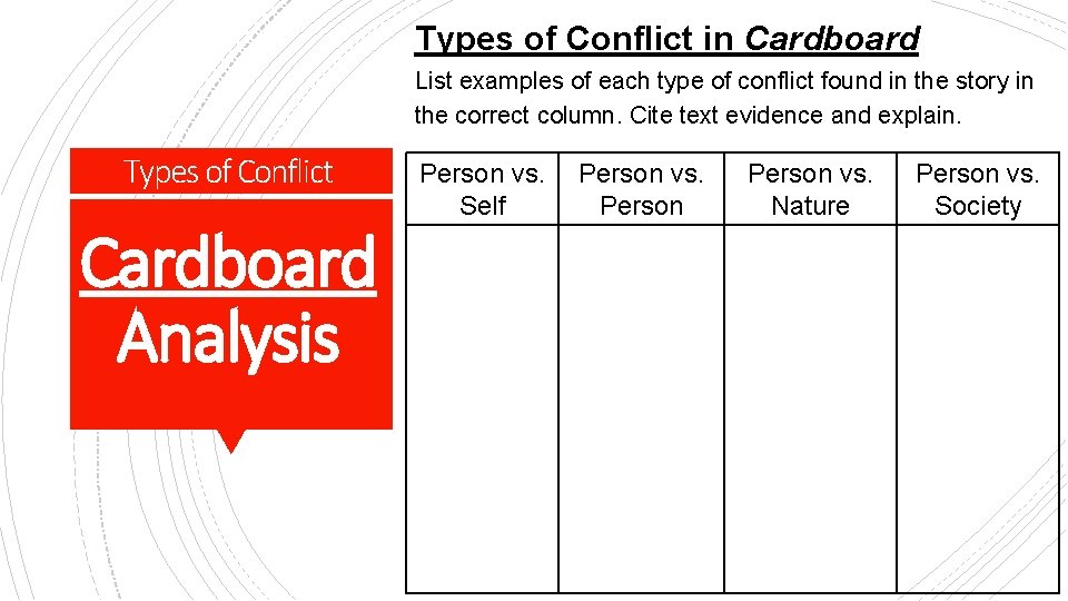 Types of Conflict in Cardboard List examples of each type of conflict found in Types of Conflict in Cardboard List examples of each type of conflict found in