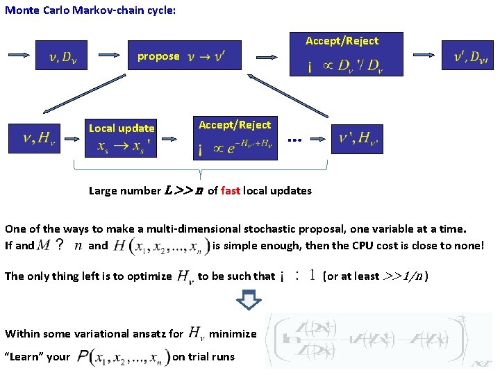 Monte Carlo Markov-chain cycle: Accept/Reject propose Accept/Reject Local update … Large number L >>