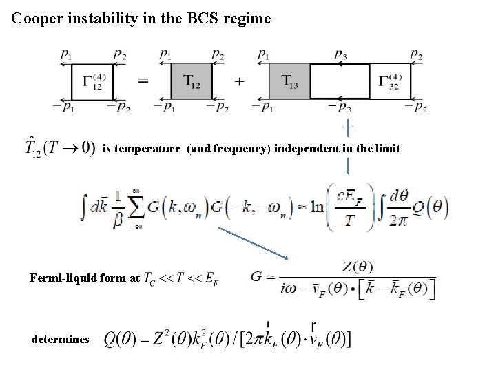 Cooper instability in the BCS regime is temperature (and frequency) independent in the limit