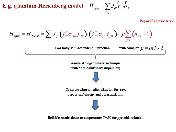 E. g. quantum Heisenberg model Popov-Fedotov trick Two-body spin-dependent interaction with complex Standard diagrammatic