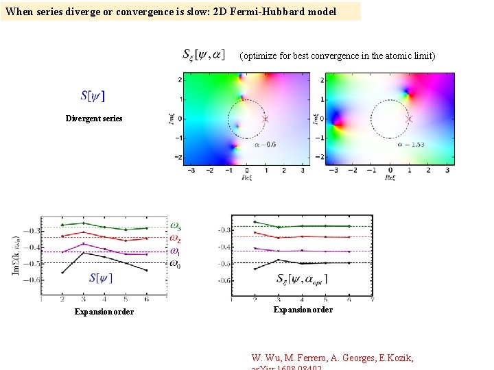 When series diverge or convergence is slow: 2 D Fermi-Hubbard model (optimize for best