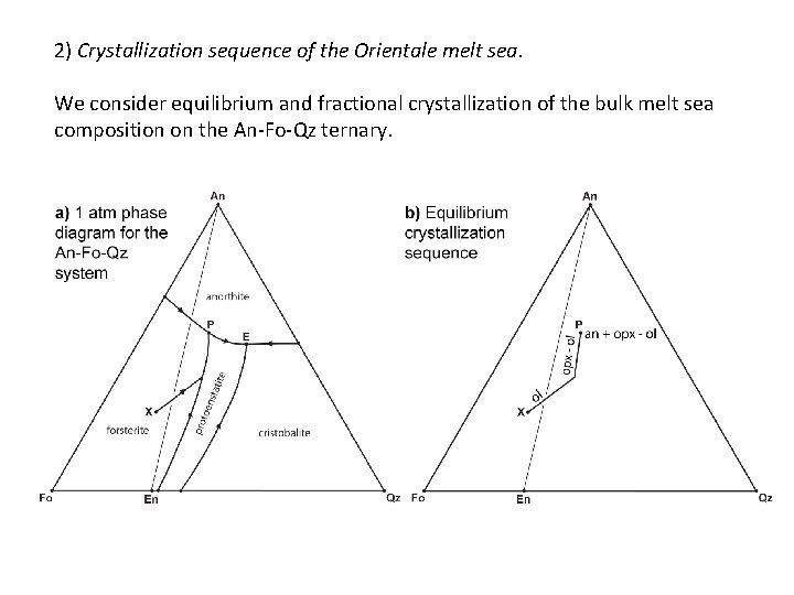 2) Crystallization sequence of the Orientale melt sea. We consider equilibrium and fractional crystallization 2) Crystallization sequence of the Orientale melt sea. We consider equilibrium and fractional crystallization