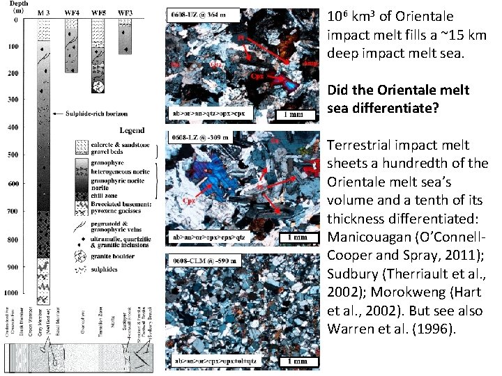 106 km 3 of Orientale impact melt fills a ~15 km deep impact melt