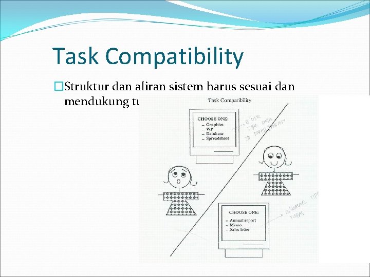 Task Compatibility �Struktur dan aliran sistem harus sesuai dan mendukung tugas user 