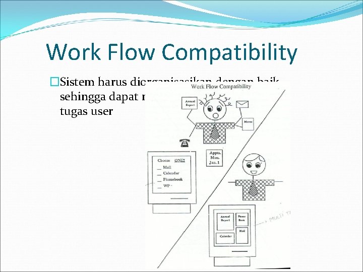 Work Flow Compatibility �Sistem harus diorganisasikan dengan baik sehingga dapat mem-fasilitasi transisi antar tugas