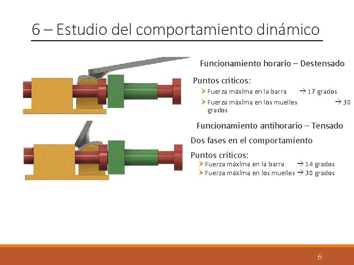 6 – Estudio del comportamiento dinámico Funcionamiento horario – Destensado Puntos críticos: Ø Fuerza