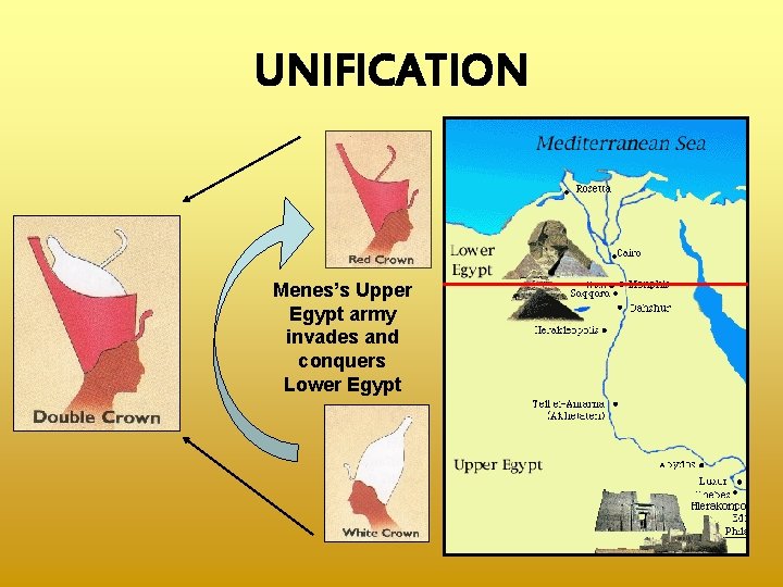 UNIFICATION Menes’s Upper Egypt army invades and conquers Lower Egypt 