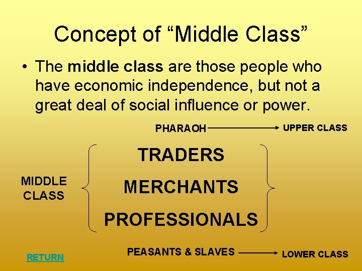 Concept of “Middle Class” • The middle class are those people who have economic
