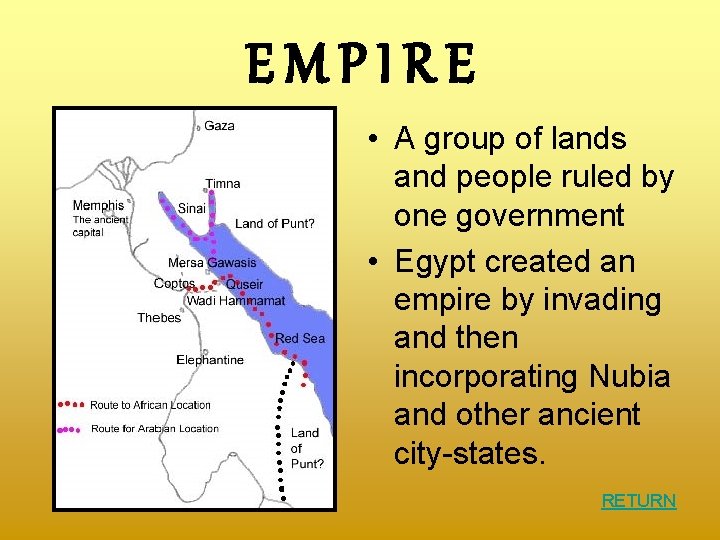 EMPIRE • A group of lands and people ruled by one government • Egypt