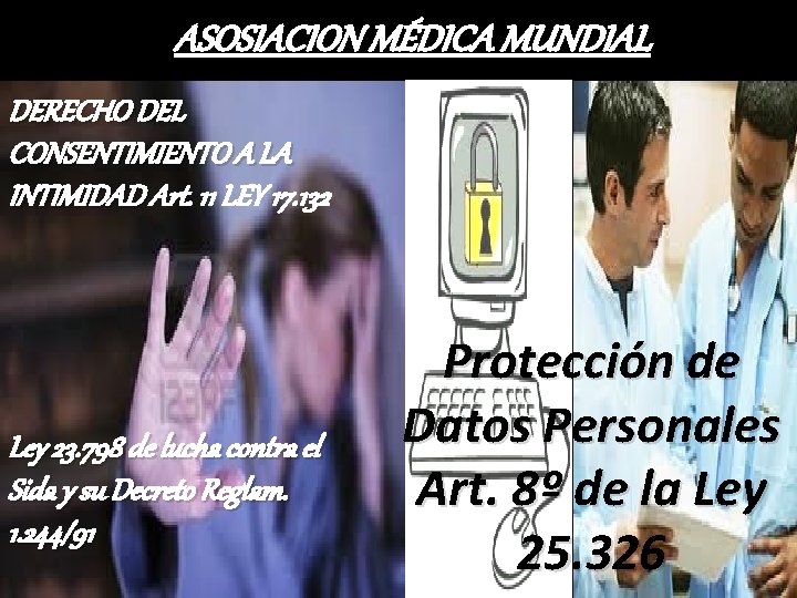 ASOSIACION MÉDICA MUNDIAL DERECHO DEL CONSENTIMIENTO A LA INTIMIDAD Art. 11 LEY 17. 132