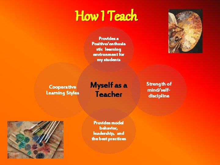 How I Teach Provides a Positive/enthusia stic learning environment for my students Cooperative Learning