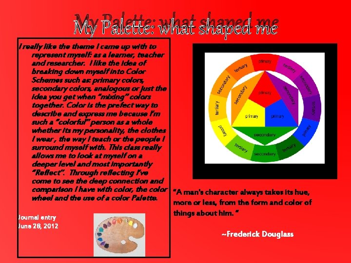 My Palette: what shaped me I really like theme I came up with to