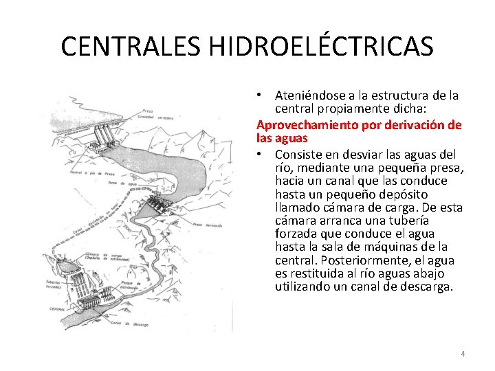 CENTRALES HIDROELÉCTRICAS • Ateniéndose a la estructura de la central propiamente dicha: Aprovechamiento por