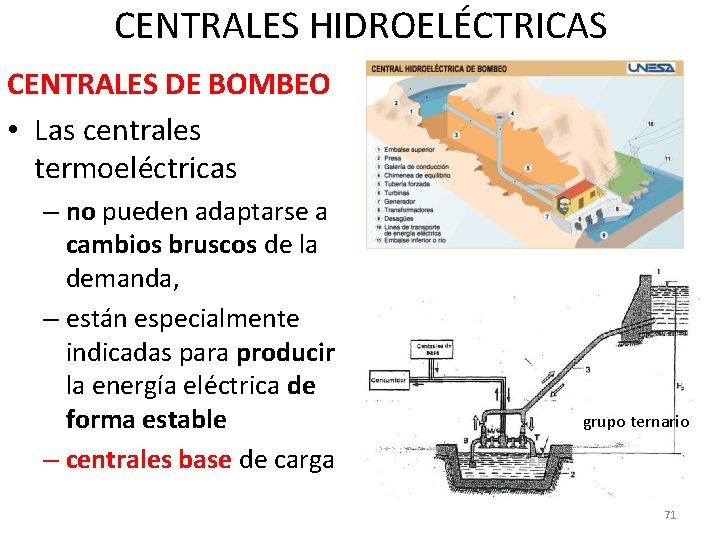 CENTRALES HIDROELÉCTRICAS CENTRALES DE BOMBEO • Las centrales termoeléctricas – no pueden adaptarse a