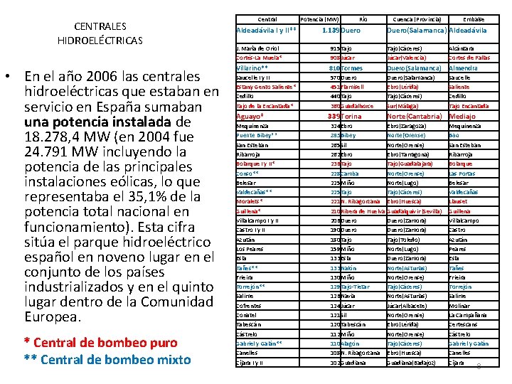 CENTRALES HIDROELÉCTRICAS • En el año 2006 las centrales hidroeléctricas que estaban en servicio