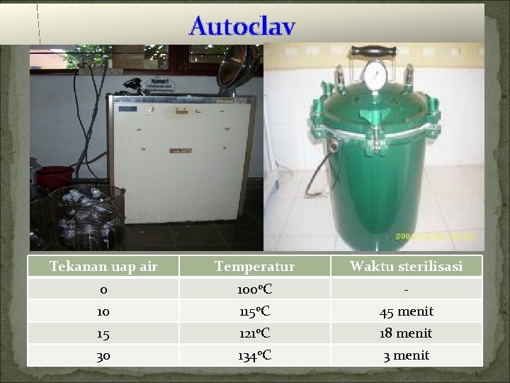 Autoclav Tekanan uap air Temperatur Waktu sterilisasi 0 1000 C - 10 1150 C