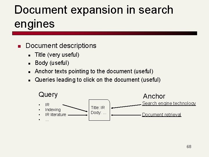 Document expansion in search engines n Document descriptions n n Title (very useful) Body