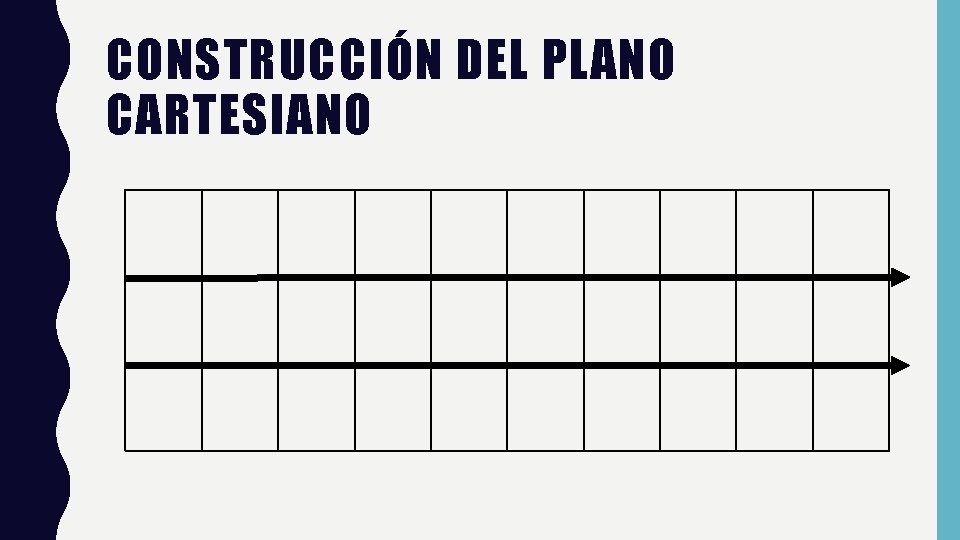 CONSTRUCCIÓN DEL PLANO CARTESIANO 