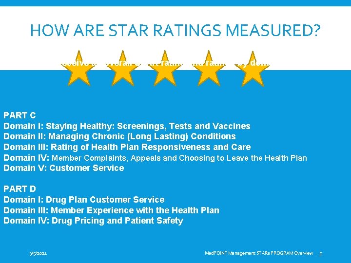HOW ARE STAR RATINGS MEASURED? Health Plans receive an overall STAR rating and ratings