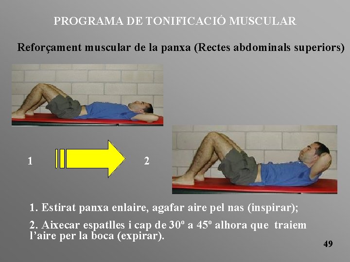 PROGRAMA DE TONIFICACIÓ MUSCULAR Reforçament muscular de la panxa (Rectes abdominals superiors) 1 2