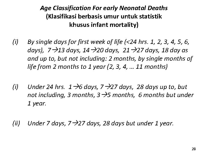 Age Classification For early Neonatal Deaths (Klasifikasi berbasis umur untuk statistik khusus infant mortality)