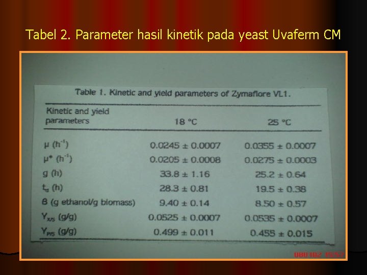 Tabel 2. Parameter hasil kinetik pada yeast Uvaferm CM 